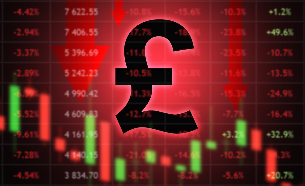 Pound on back foot as economic picture worsens