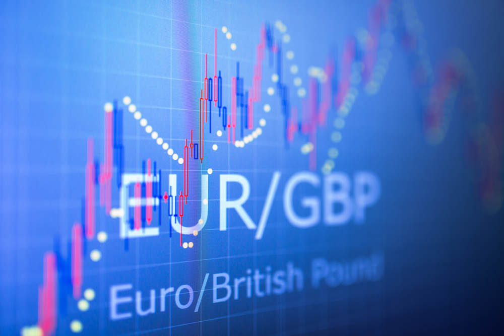 GBP/EUR languishes as Hunt prepares Statement