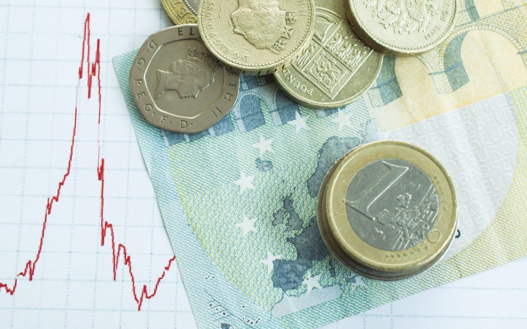 The Importance of Currency Risk Management