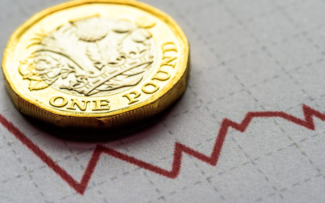 Sterling under pressure post interest rate hike